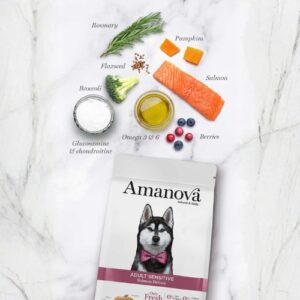 Alternative view of AM Adult Sensitive Salmon Deluxe