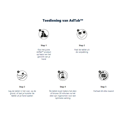 AdTab Kauwtablet voor honden - Afbeelding 5