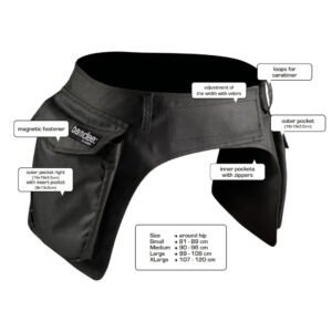 Alternative view of Bandee Pouch+ by Owney heuptas