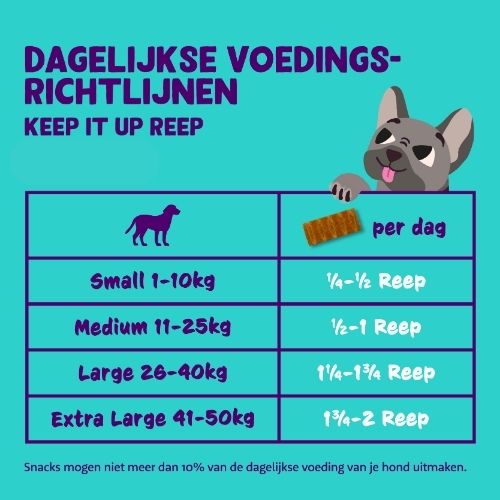 E&C Bars - Reep voor de hond - Afbeelding 6