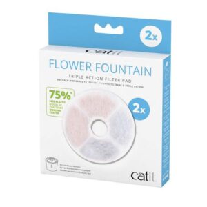 CA Triple Action Frameless Cartridge