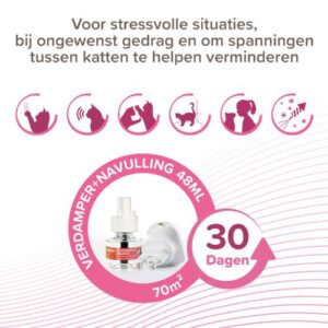 CatComfort Excellence Verdamper & Vulling