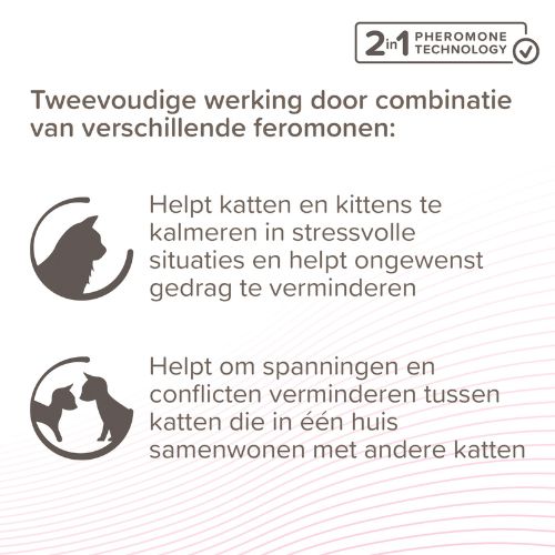 CatComfort Excellence Verdamper & Vulling