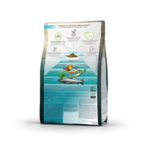 Alternative view of Goood Adult Forel