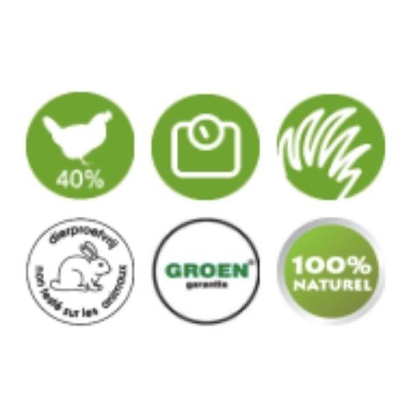 BF Active High Energy – Energierijke hondenvoeding met kip - Afbeelding 5