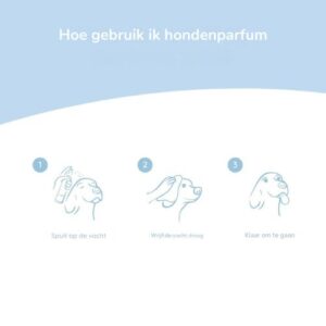 Alternative view of Hondenparfum Greenfields