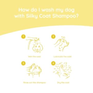 Alternative view of Hondenshampoo Silky Coat