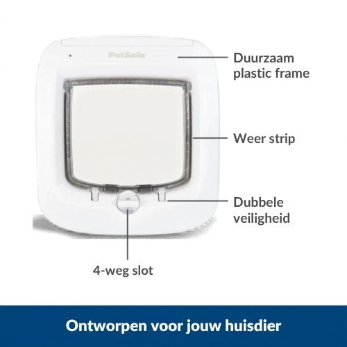 Kattendeur Microchip