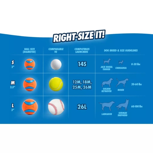 Chuckit! Ultra Squeaker Ball - Afbeelding 4