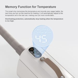 Alternative view of Waterblazer + 4 Opzetstukken