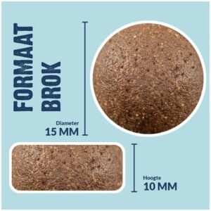 BF Active High Energy brokjesformaat – krokante brokjes energierijke hondenvoeding
