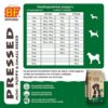 Voedingsschema BF Geperst Mini/Medium voor puppy's, dagelijkse hoeveelheid per leeftijd en gewicht