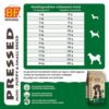 Voedingsschema BF Geperst Mini/Medium voor volwassen honden, dagelijkse hoeveelheid per lichaamsgewicht