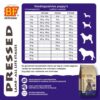 BF Petfood Geperst Lam glutenvrij – voedingsadvies voor puppy's