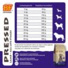 BF Petfood Geperst Lam glutenvrij – voedingsadvies voor volwassen honden