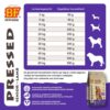 BF Petfood Geperst Senior Lam voedingsadvies – dagelijkse hoeveelheid per lichaamsgewicht