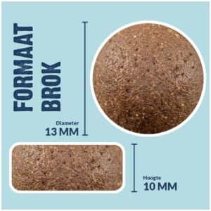 Detailfoto van BF Petfood Organic Bio Chicken biologische brokjes voor honden