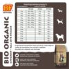 BF Petfood Organic Bio Chicken biologische hondenvoeding geschikt voor puppy's