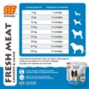 Voedingsadvies BF Vleesvoeding Compleet Kip/Lam 7x90g portiezakjes – aantal worstjes per dag per gewicht van de hond