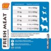 Voedingsadvies BF Vleesvoeding Compleet Kip/Lam 800g worst – dagelijkse hoeveelheid per gewicht van de hond