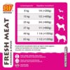 BF Vleesvoeding Compleet Kip/Eend voedingsadvies worst 800g