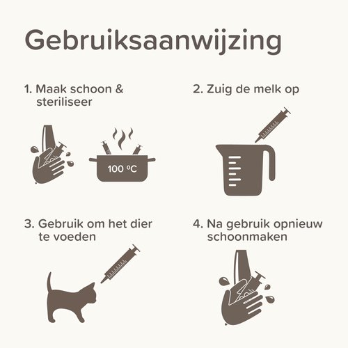 Gebruiksaanwijzing Beaphar Lactol Voederspuitjes in 4 stappen: steriliseren, melk opzuigen, dier voeden, schoonmaken