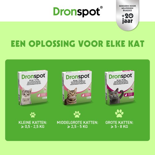 Gewichtstabel Dronspot voor kleine, middelgrote en grote katten