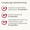 Beaphar Medicinale halsband kleine hond tegen teken, vlooien en leishmaniose