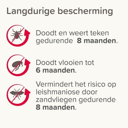 Beaphar Medicinale halsband kleine hond tegen teken, vlooien en leishmaniose