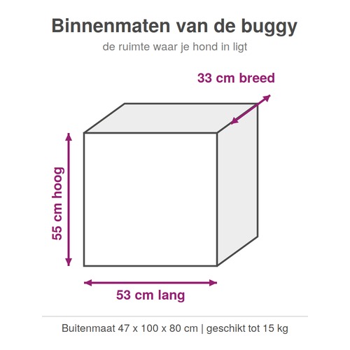 Binnenmaten van de hondenbuggy: 53 cm lang, 33 cm breed en 55 cm hoog, tot 15 kg