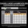 Voedingstabel met dagelijkse aanbevolen hoeveelheden Pro Plan Medium Puppy puppyvoer